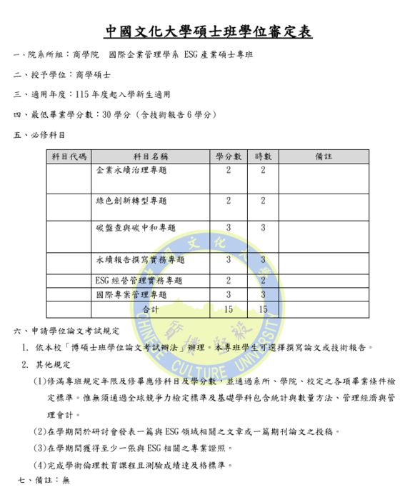 115學位圖片